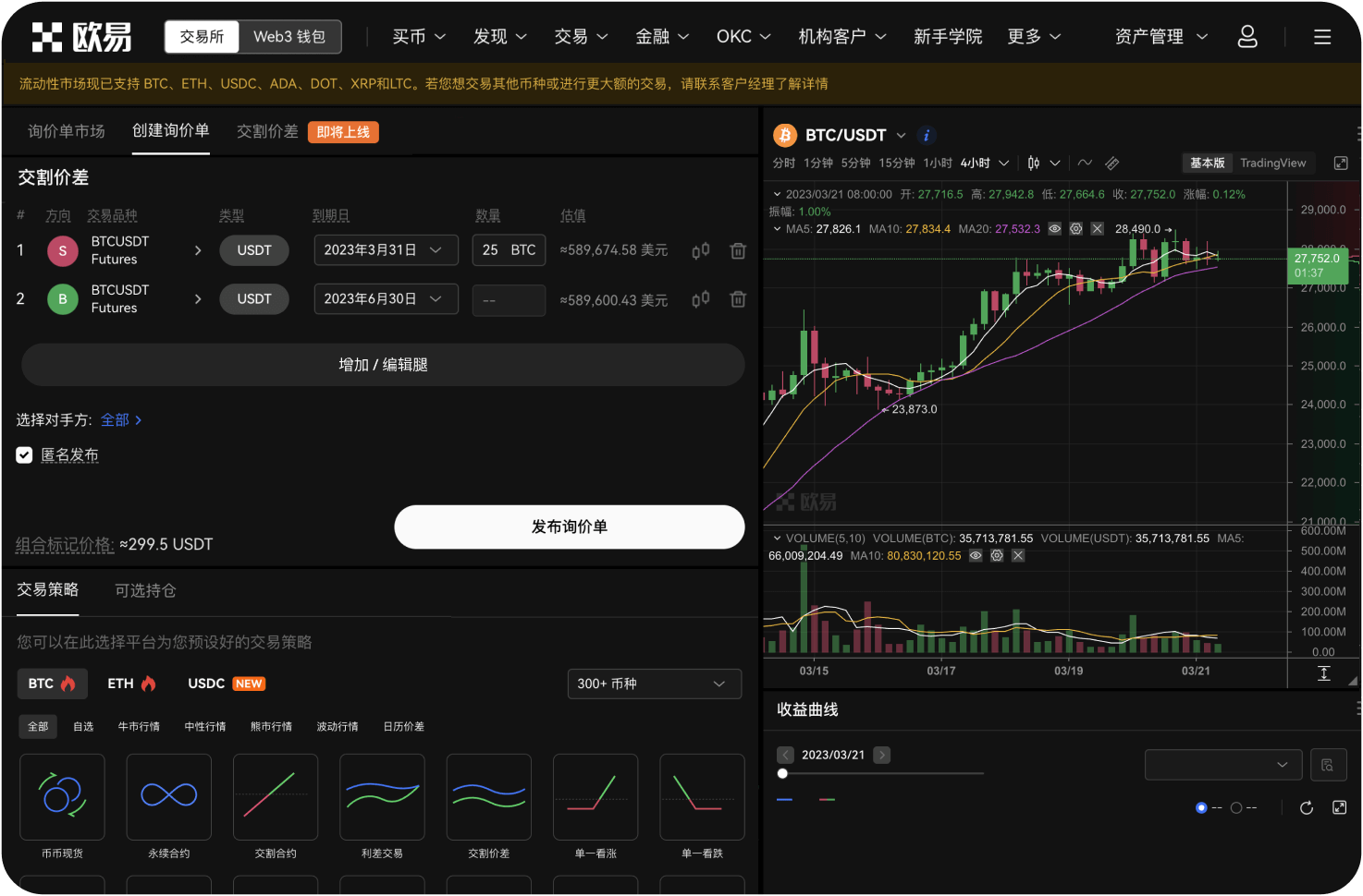 ETH的“外包线”K线意义何在